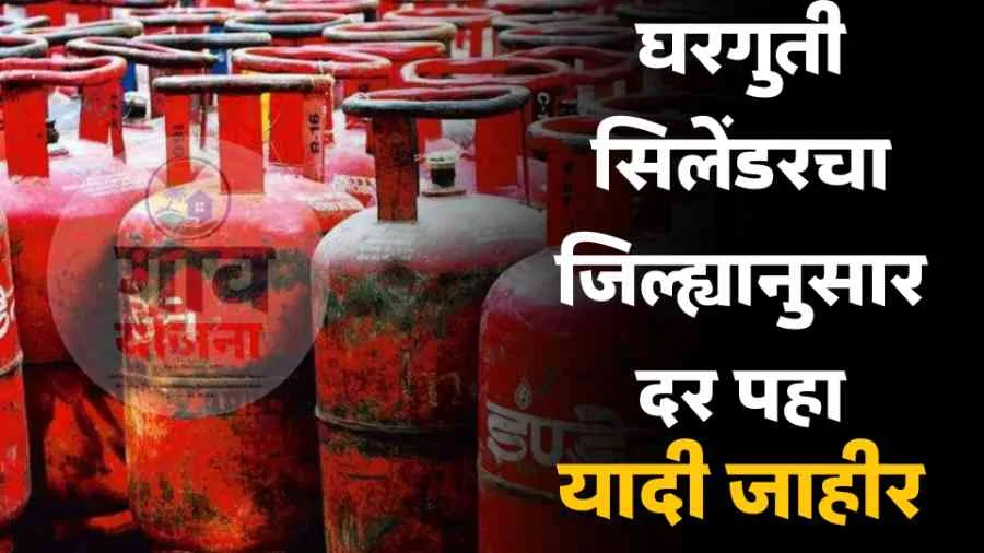 LPG Gas Cylinder Price News